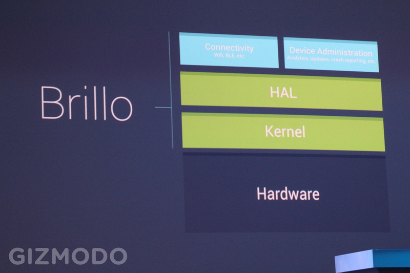 Illustration for article titled Our Google I/O Liveblog Is Right Here